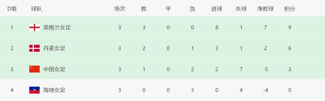 国内自拍2019